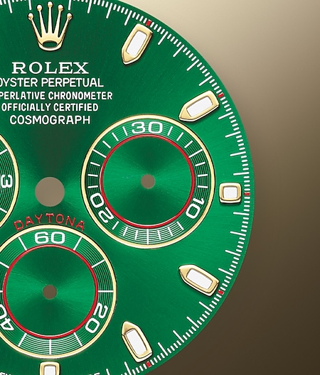 Rolex - コスモグラフ デイトナ