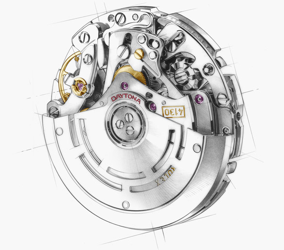 rolex oyster movement